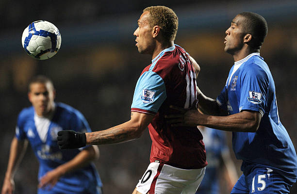 的轮换组合 的轮换组合